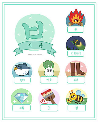 교육 일러스트 불 부츠 한글 사람없음 단어 세트 붓 복어 보석 벌 배추 한글교육 낱말카드 이모티콘 반딧불이 비읍 에듀 스쿨팩 워크북 국내일러스트 AI파일 자연요소 문자 곤충 신발 채소 교재 어류 광석 교구 자음 에듀케이션 파일형식 벡터