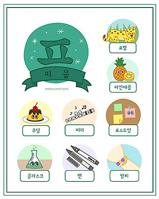 교육 일러스트 팔찌 한글 사람없음 단어 세트 펜 플라스크 파인애플 포스트잇 한글교육 피리 푸딩 낱말카드 표범 에듀 피읖 스쿨팩 워크북 국내일러스트 AI파일 문자 과일 장신구 포유류 교재 디저트 실험기구 필기구 메모지 목관악기 열대과일 교구 자음 에듀케이션 파일형식 벡터