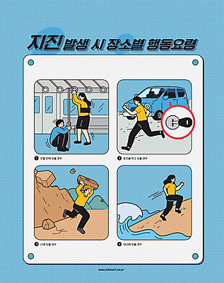 여자 남자 포스터 도로 파도 바다 일러스트 자동차 여러명 성인 파란색 달리기 인포그래픽 운전 전철 자연재해 탈출 재해 안전수칙 안전교육 자동차열쇠 대피 발생 산사태 요령 지진 해일 매뉴얼 행동요령 국내일러스트 AI파일 교육 길 육상교통 컬러 다수 컨셉 교통시설 모션 열쇠 대중교통 안전 사람 파일형식 벡터