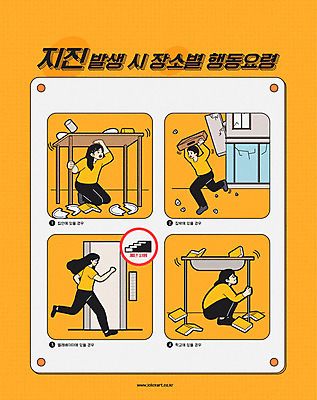 접시 여자 남자 포스터 일러스트 학교 여러명 달리기 노란색 계단 인포그래픽 보호 엘리베이터 자연재해 탈출 책상 재해 안전수칙 안전교육 대피 숨기 요령 지진 매뉴얼 행동요령 국내일러스트 AI파일 식기 교육 컬러 가구 다수 컨셉 모션 안전 사람 파일형식 벡터