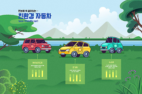 나무 일러스트 산 초원 사람없음 강 컬러풀 유행 자연보호 환경 그린캠페인 인포그래픽 에코 친환경 전기자동차 친환경자동차 국내일러스트 AI파일 식물 캠페인 컬러 자동차 자연 보호 파일형식 벡터