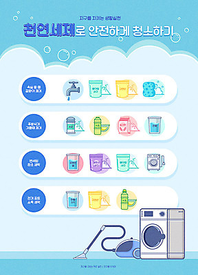 일러스트 안전 사람없음 파란색 유행 자연보호 환경 그린캠페인 재활용 인포그래픽 빨래 청소 에코 친환경 천연 청소기 세탁기 분리배출 천연세제 국내일러스트 AI파일 캠페인 컬러 가사 자연 전자제품 가전제품 보호 청소도구 세제 파일형식 벡터