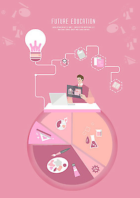 PSD 학생 교육 남자 음악 남학생 분홍색 과학 일러스트 청소년 수업 미래 아이디어 자 미술 한명 사람 앉기 상반신 10대 노트북 스크린 스마트 장래 수식 에듀 이러닝 십대남자한명만 알고리즘 남고생 스쿨팩 남중생 고등교육 국내일러스트 1 컬러 컨셉 모션 중학생 고등학생 문화예술 문구용품 전자제품 에듀케이션 남자한명만 십대남자만 파일형식