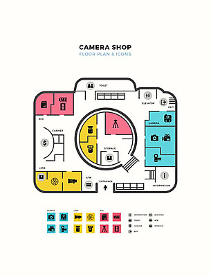 일러스트 안내 사람없음 컬러풀 카메라 상점 필름 폴라로이드 위치 약도 비디오 삼각대 동영상 카메라렌즈 SD카드 베터리 평면도 건물배치도 층별배치도 국내일러스트 AI파일 컬러 지도 전자제품 표지판 그림 메모리 파일형식 벡터