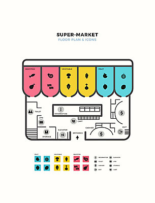 일러스트 딸기 양파 수박 안내 육류 어류 사람없음 컬러풀 상점 닭고기 버섯 당근 사과 상추 레몬 위치 마트 베이컨 약도 평면도 건물배치도 층별배치도 국내일러스트 AI파일 컬러 지도 채소 과일 식재료 뿌리채소 돼지고기 수중동물 표지판 그림 파일형식 벡터