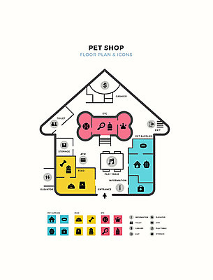 일러스트 안내 사람없음 컬러풀 상점 머리빗 구급상자 위치 애견용품 약도 통조림 개집 밥그릇 목줄 개발바닥 개밥그릇 개뼈다귀 개사료 애견샵 평면도 애견샴푸 건물배치도 층별배치도 국내일러스트 AI파일 그릇 컬러 지도 미용용품 의료용품 표지판 먹이 그림 발바닥 애견간식 파일형식 벡터 반려용품