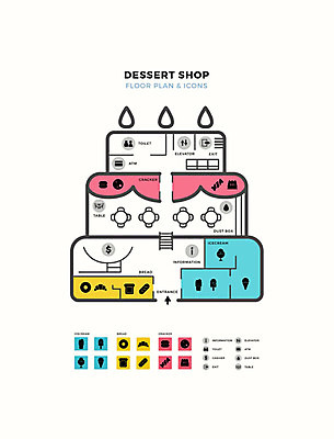빵 일러스트 디저트 여름음식 안내 사탕 사람없음 컬러풀 쿠키 케이크 상점 도넛 바게트 식빵 위치 빙수 약도 푸딩 콘아이스크림 마카롱 막대아이스크림 평면도 제철음식 건물배치도 층별배치도 국내일러스트 AI파일 음식 컬러 지도 아이스크림 표지판 그림 제철 파일형식 벡터 여름_계절