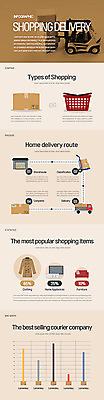 일러스트 그래프 사람없음 쇼핑 갈색 인포그래픽 트럭 장바구니 배송 택배상자 순서 국내일러스트 AI파일 컬러 자동차 상자 바구니 택배 파일형식 벡터