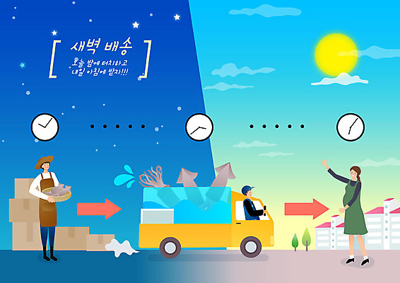 여자 남자 일러스트 식재료 아침 어류 성인 세명 파란색 쇼핑 태양 새벽 운전 트럭 운송업 신선 시간 택배기사 배달원 야간 배송 택배 속도 주문 택배상자 편리함 신속배달 퀵 성인만 새벽배송 탑차 국내일러스트 AI파일 주간 자연요소 직업 산업 컬러 컨셉 모션 자동차 사람 상자 수중동물 퀵서비스 파일형식 벡터