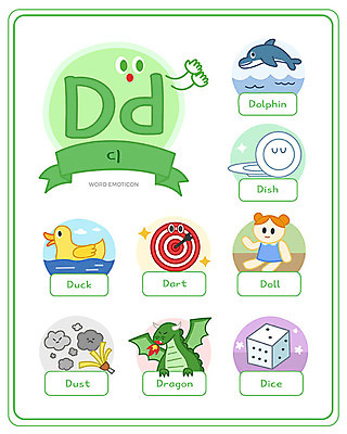 접시 알파벳 영어 교육 인형 일러스트 대문자 오리 영어교육 사람없음 단어 세트 용 다트 돌고래 주사위 먼지 소문자 D 낱말카드 이모티콘 에듀 스쿨팩 워크북 국내일러스트 AI파일 문자 식기 포유류 조류 교재 수중동물 게임 교구 에듀케이션 파일형식 벡터