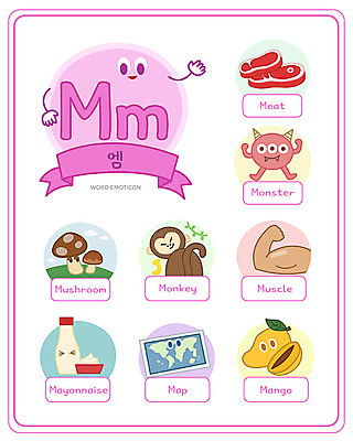 알파벳 영어 교육 지도 일러스트 근육 대문자 육류 영어교육 사람없음 단어 세트 버섯 원숭이 소문자 망고 M 낱말카드 마요네즈 이모티콘 몬스터 에듀 스쿨팩 워크북 국내일러스트 AI파일 문자 식재료 포유류 교재 소스_음식 열대과일 교구 에듀케이션 파일형식 벡터