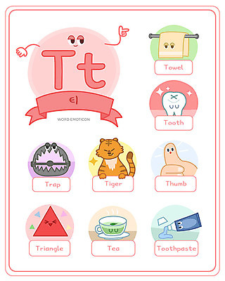 알파벳 영어 교육 일러스트 대문자 영어교육 사람없음 단어 세트 수건 엄지손가락 호랑이 삼각형 차 치아 소문자 치약 낱말카드 이모티콘 T 에듀 함정 스쿨팩 워크북 국내일러스트 AI파일 도형 문자 음료 포유류 손가락 교재 위생용품 소화기관 교구 에듀케이션 파일형식 벡터