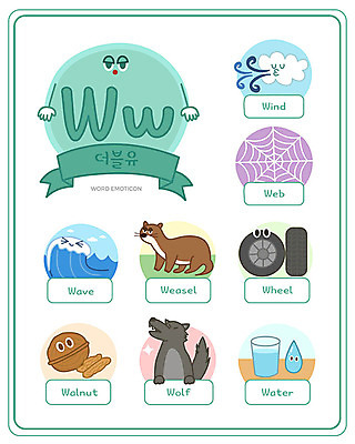 알파벳 영어 교육 파도 일러스트 바람 대문자 영어교육 사람없음 물 단어 세트 바퀴 거미줄 호두 소문자 W 늑대 낱말카드 이모티콘 에듀 족제비 스쿨팩 워크북 국내일러스트 AI파일 자연요소 문자 바다 포유류 날씨 교재 견과류 교구 에듀케이션 파일형식 벡터