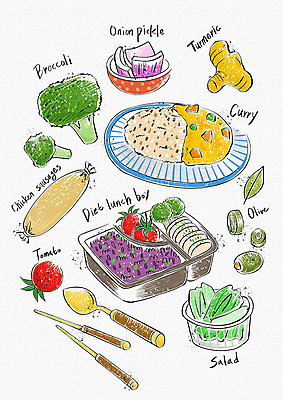 PSD 웰빙 다이어트 일러스트 젓가락 양파 건강 사람없음 건강관리 샐러드 신선 소시지 브로콜리 유기농 올리브 도시락 피클 카레 웰빙라이프 건강식품 건강식 웰빙음식 다이어트음식 도시락통 양파피클 강황 국내일러스트 라이프스타일 열매 음식 채소 식재료 수저 관리 용기_그릇 가공식품 절임 파일형식