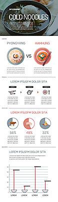 일러스트 그래프 사람없음 인포그래픽 냉면 비빔냉면 평양냉면 함흥냉면 제철음식 국내일러스트 AI파일 한식 음식 여름음식 제철 파일형식 벡터 북한음식