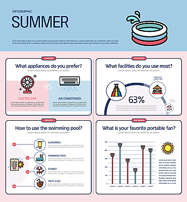 분홍색 일러스트 그래프 수영장 사람없음 여름 파란색 태양 인포그래픽 선풍기 과일주스 온도계 체온계 선크림 에어컨 시골집 선베드 워터파크 국내일러스트 AI파일 자연요소 계절 컬러 의자 과일 주택 주스 화장품 가전제품 파일형식 벡터