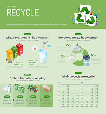 전신 여자 남자 종이 말풍선 일러스트 그래프 서기 들기 여러명 상반신 성인 컵 연두색 재활용 인포그래픽 트럭 캔 택배상자 분리수거함 텀블러 성인만 재활용표시 국내일러스트 AI파일 식기 다수 모션 자동차 표시 사람 초록색 상자 택배 친환경 수거함 파일형식 벡터
