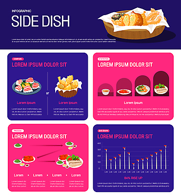 분홍색 일러스트 그래프 사람없음 치킨 인포그래픽 회 남색 떡볶이 안주 국 보쌈 모듬튀김 국내일러스트 AI파일 한식 음식 컬러 튀김 분식 닭고기요리 파일형식 벡터