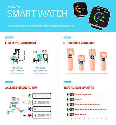 전신 손 남자 시계 하늘색 말풍선 일러스트 그래프 한명 성인 신체부위 스마트폰 달리기 운동 주먹 아령 인포그래픽 맥박 손목 팔 스마트워치 성인남자한명만 국내일러스트 AI파일 1 의학 모션 건강 사람 파란색 핸드폰 스마트기기 웨어러블 남자한명만 성인남자만 파일형식 벡터