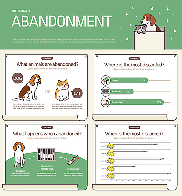 도로 말풍선 여러마리 일러스트 그래프 주사기 사람없음 초록색 관광지 고양이 인포그래픽 개 강아지 숲 목줄 철창 케이지 유기동물 국내일러스트 AI파일 동물 길 컬러 여행 다수 포유류 의료기기 교통시설 반려동물 파일형식 벡터 반려용품