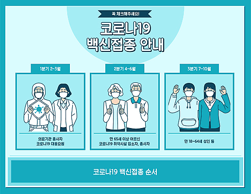 여자 할아버지 노년 남자 할머니 하늘색 일러스트 마스크 여러명 상반신 성인 타이포그라피 의료진 의사 최고 손인사 방패 순서 코로나바이러스 방역복 백신접종 델타변이바이러스 위드코로나 국내일러스트 AI파일 직업 문자 옷 다수 의학 사람 파란색 인사 바이러스 사회이슈 방역 백신 접종 파일형식 벡터