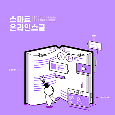 PSD 알파벳 교육 말풍선 일러스트 전구 모바일 타이포그라피 사람없음 책 모니터 보라색 질문 로봇 영상 온라인 동영상 아이소메트릭 온라인강의 홈스쿨링 해시태그 채팅봇 스마트러닝 랜선라이프 국내일러스트 문자 라이프스타일 영어 컬러 컴퓨터 강의 특수문자 홈스쿨 파일형식 언택트 AI_인공지능