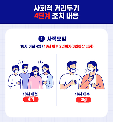 여자 남자 일러스트 대화 마스크 여러명 상반신 성인 모임 금지 사회이슈 예방 성인만 코로나바이러스 사회적거리두기 집합제한 델타변이바이러스 4단계 국내일러스트 AI파일 캠페인 다수 컨셉 말하기 사람 바이러스 파일형식 벡터