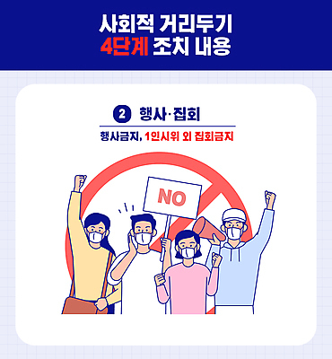 여자 남자 일러스트 마스크 들기 이벤트 여러명 상반신 성인 확성기 외침 주먹 팻말 금지 사회이슈 예방 시위 집회 성인만 코로나바이러스 사회적거리두기 집합제한 델타변이바이러스 4단계 국내일러스트 AI파일 캠페인 다수 컨셉 모션 프레임 사람 소리 바이러스 파일형식 벡터