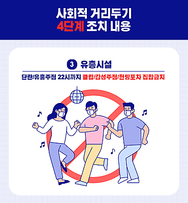 전신 여자 남자 일러스트 마스크 성인 세명 금지 춤 사회이슈 클럽 예방 미러볼 유흥업소 주점 성인만 코로나바이러스 사회적거리두기 집합제한 헌팅포차 델타변이바이러스 4단계 국내일러스트 AI파일 캠페인 컨셉 문화예술 사람 장식 식당 술집 바이러스 파일형식 벡터