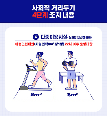 전신 여자 남자 일러스트 마스크 들기 성인 두명 달리기 헤드폰 아령 헬스장 사회이슈 예방 런닝머신 성인만 코로나바이러스 사회적거리두기 집합제한 다중이용시설 델타변이바이러스 4단계 국내일러스트 AI파일 캠페인 음향기기 컨셉 모션 사람 운동기구 헬스 금지 바이러스 시설 파일형식 벡터