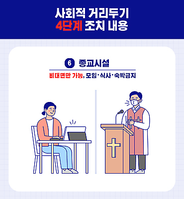 전신 여자 남자 의자 일러스트 종교시설 말하기 마스크 서기 앉기 성인 두명 목사 사회이슈 책상 예방 단상 설교 성인만 코로나바이러스 사회적거리두기 온라인예배 언택트 온택트 델타변이바이러스 4단계 국내일러스트 AI파일 종교 캠페인 가구 컨셉 모션 사람 바이러스 성직자 시설 예배 파일형식 벡터