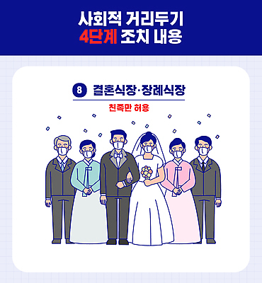 전신 여자 노년 남자 부케 웨딩드레스 결혼 일러스트 가족 결혼식 마스크 서기 들기 정장 턱시도 여러명 성인 팔짱 한복 사회이슈 예방 친척 관혼상제 신랑신부 코로나바이러스 사회적거리두기 델타변이바이러스 4단계 국내일러스트 AI파일 한국전통 드레스 옷 신부_웨딩 캠페인 꽃다발 다수 신랑 컨셉 관계 모션 사람 이벤트 바이러스 전통의상 파일형식 벡터