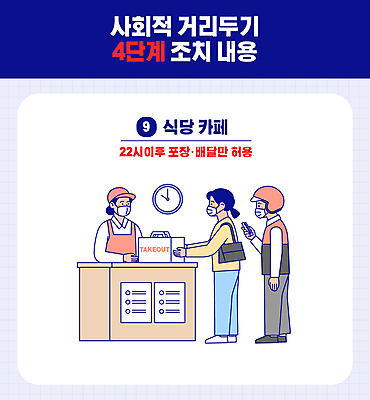 전신 여자 남자 시계 일러스트 포장 마스크 서기 들기 상반신 성인 세명 식당 카페 배달원 종업원 계산대 사회이슈 배송 예방 테이크아웃 성인만 코로나바이러스 사회적거리두기 델타변이바이러스 4단계 국내일러스트 AI파일 직업 캠페인 컨셉 모션 사람 상점 바이러스 파일형식 벡터