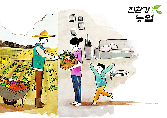 전신 PSD 여자 남자 화분 어린이 액자 밭 농업 일러스트 가정 서기 들기 소년 성인 세명 농작물 소파 바구니 농사 만세 농촌 농부 친환경 주문 농업인의날 외발수레 원형탁자 산지직송 로컬푸드 국내일러스트 직업 기념일 산업 의자 모션 탁자 사람 농산물 환경 수레 시골 파일형식 직송