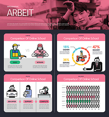 전신 여자 남자 분홍색 일러스트 수치 그래프 쟁반 미소 들기 앉기 정장 여러명 상반신 20대 성인 팻말 인포그래픽 한국인 오토바이 가리킴 비즈니스맨 비교 배달원 상담원 서빙 닦기 주유기 아르바이트 비율 성인만 땀흘리기 국내일러스트 AI파일 직업 옷 컬러 다수 컨셉 비즈니스 모션 프레임 표정 사람 동양인 손짓 청년 바이크 기계 직장인 사무원 주유 파일형식 벡터