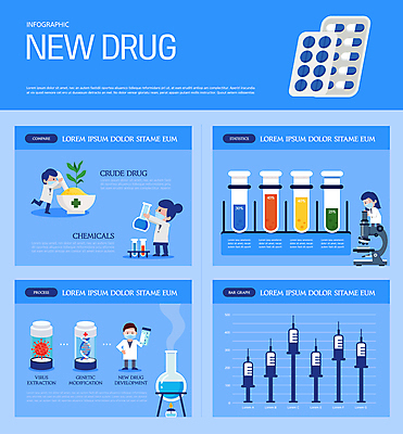 전신 여자 남자 일러스트 그래프 현미경 주사기 마스크 서기 들기 여러명 성인 파란색 알약 인포그래픽 의사가운 시험관 막자사발 알코올램프 둥근플라스크 성인만 신약개발 신약_의학 국내일러스트 AI파일 컬러 다수 의학 의료기기 모션 실험기구 사람 약 의사 가운 사발 플라스크 개발 파일형식 벡터