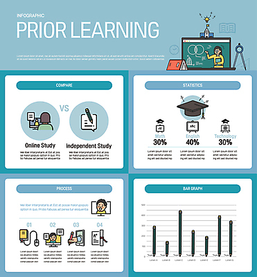 손 여자 남자 어린이 하늘색 말풍선 일러스트 학사모 그래프 소년 여러명 상반신 성인 신체부위 책 노트북 스마트폰 연필 모니터 교사 인포그래픽 마우스 컴파스 비율 성적표 온라인강의 선행학습 국내일러스트 AI파일 직업 모자_잡화 다수 졸업 문구용품 학용품 사람 파란색 전자제품 핸드폰 스마트기기 학습 컴퓨터 필기구 컴퓨터용품 강의 파일형식 벡터 언택트