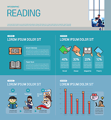 전신 손 여자 남자 어린이 말풍선 일러스트 청소년 그래프 들기 앉기 소녀 소년 여러명 상반신 성인 신체부위 책 파란색 스마트폰 독서 인포그래픽 다리꼬기 전자책 막대그래프 국내일러스트 AI파일 컬러 다수 모션 사람 핸드폰 스마트기기 파일형식 벡터