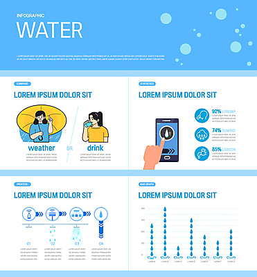 손 여자 하늘색 일러스트 우산 그래프 들기 상반신 성인 두명 신체부위 물 스마트폰 인포그래픽 터치 물방울 비 식수 물마시기 성인여자만 국내일러스트 AI파일 자연요소 모션 날씨 사람 파란색 핸드폰 스마트기기 마시기 여자만 성인만 파일형식 벡터