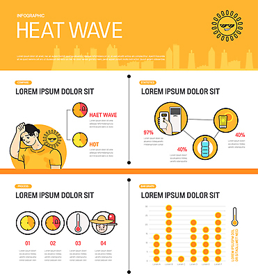 모자 손 노년 남자 일러스트 그래프 들기 상반신 성인 두명 신체부위 물 태양 노란색 인포그래픽 더위 리모컨 온도계 체온계 선크림 에어컨 땀 닦기 남자만 폭염주의보 국내일러스트 AI파일 자연요소 잡화 컬러 모션 날씨 사람 화장품 가전제품 자연재해 파일형식 벡터