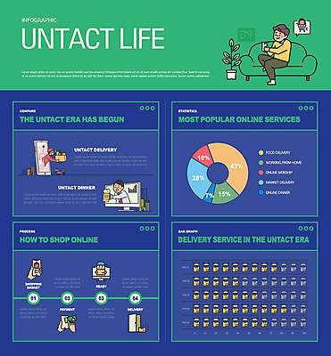 전신 손 남자 지폐 일러스트 그래프 마스크 들기 앉기 상반신 성인 신체부위 세명 초록색 파란색 스마트폰 소파 모니터 인포그래픽 택배 현관문 원그래프 회식 성인남자만 비대면서비스 비대면쇼핑 언택트 온택트 국내일러스트 AI파일 컬러 돈 의자 모션 사람 핸드폰 스마트기기 쇼핑 컴퓨터 문 식사 운송업 서비스 남자만 성인만 파일형식 벡터