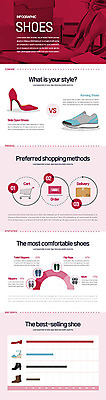 구두 분홍색 운동화 신발 일러스트 그래프 부츠 사람없음 빨간색 쇼핑 인포그래픽 편안함 국내일러스트 AI파일 컬러 감각 파일형식 벡터