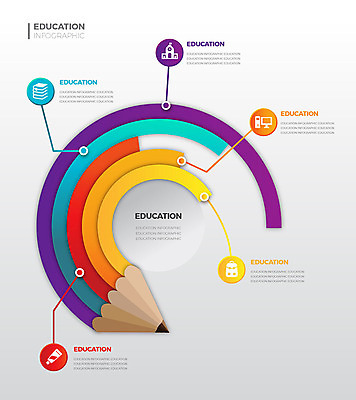 교육 일러스트 그래프 사람없음 그래픽 컬러풀 연필 인포그래픽 에듀 에듀케이션 스쿨팩 국내일러스트 AI파일 컬러 학용품 필기구 파일형식 벡터