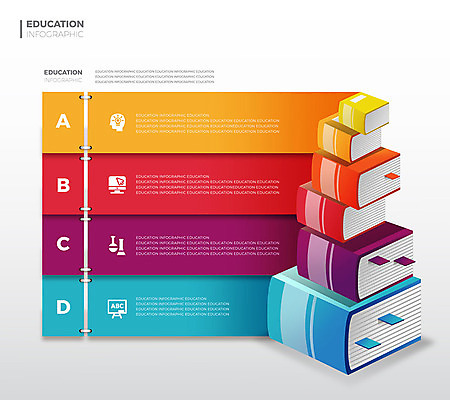 교육 일러스트 그래프 사람없음 그래픽 책 컬러풀 쌓기 인포그래픽 에듀 에듀케이션 스쿨팩 국내일러스트 AI파일 컬러 모션 파일형식 벡터