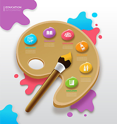 교육 일러스트 그래프 사람없음 그래픽 컬러풀 물감 인포그래픽 붓 팔레트 에듀 에듀케이션 스쿨팩 국내일러스트 AI파일 컬러 미술도구 파일형식 벡터