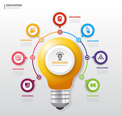 교육 일러스트 전구 그래프 사람없음 그래픽 컬러풀 인포그래픽 에듀 에듀케이션 스쿨팩 국내일러스트 AI파일 컬러 파일형식 벡터