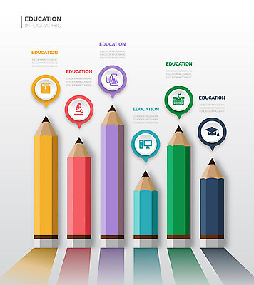 교육 일러스트 그래프 사람없음 그래픽 컬러풀 연필 인포그래픽 에듀 에듀케이션 스쿨팩 국내일러스트 AI파일 컬러 학용품 필기구 파일형식 벡터