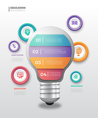 교육 일러스트 전구 그래프 사람없음 그래픽 컬러풀 인포그래픽 에듀 에듀케이션 스쿨팩 국내일러스트 AI파일 컬러 파일형식 벡터
