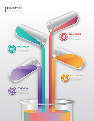 교육 일러스트 그래프 사람없음 그래픽 컬러풀 인포그래픽 시험관 에듀 에듀케이션 스쿨팩 국내일러스트 AI파일 컬러 실험기구 파일형식 벡터