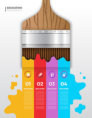 교육 일러스트 그래프 사람없음 그래픽 컬러풀 물감 인포그래픽 붓 에듀 에듀케이션 스쿨팩 국내일러스트 AI파일 컬러 미술도구 파일형식 벡터